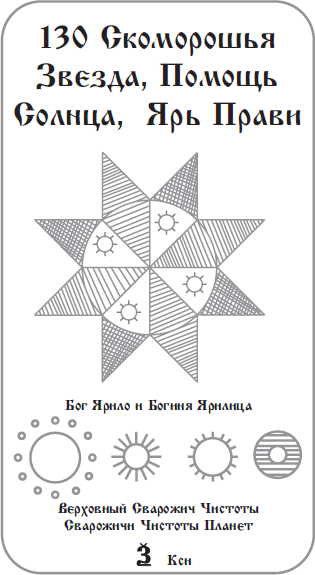 Волшебный Календарь рун Прави, Славянский гороскоп Звезды Прави - i_011.png