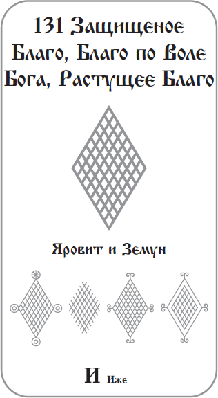 Волшебный Календарь рун Прави, Славянский гороскоп Звезды Прави - i_014.png