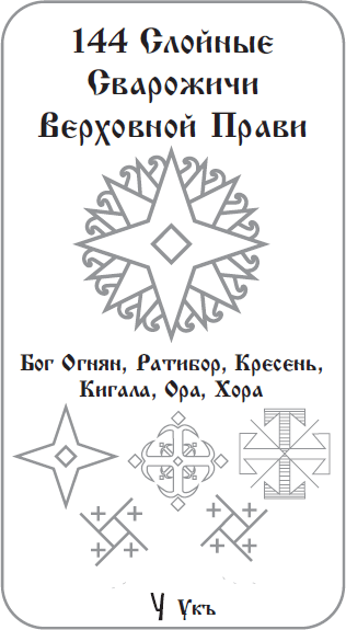 Волшебный Календарь рун Прави, Славянский гороскоп Звезды Прави - i_020.png