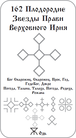 Волшебный Календарь рун Прави, Славянский гороскоп Звезды Прави - i_022.png