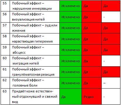 13 техник массажа лица. Омоложение без инъекций - _3.jpg