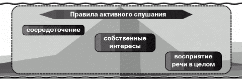 Как управлять персоналом - i_006.png