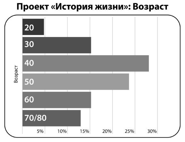 Книга поддержки. Как справиться с любыми потрясениями и стать сильнее - i_003.jpg