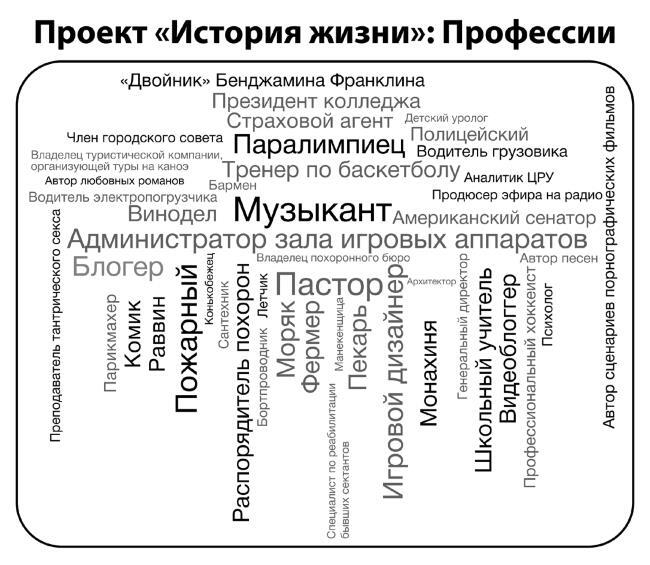 Книга поддержки. Как справиться с любыми потрясениями и стать сильнее - i_004.jpg