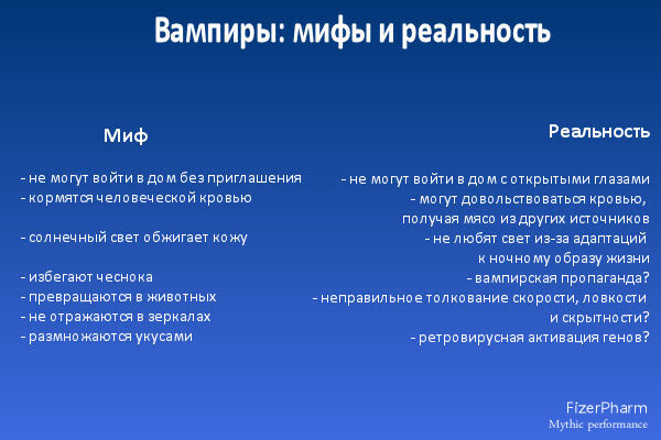Одомашнивание вампиров: Приручая вчерашние кошмары ради светлого будущего (ЛП) - i_025.jpg