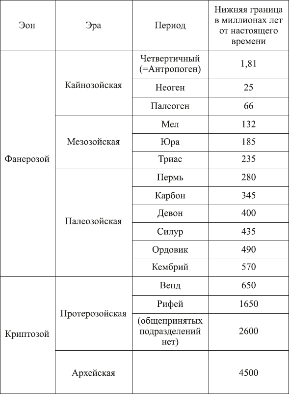 Встречи с доисторическими мирами - i_003.png