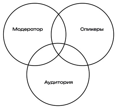 Меньше слов: Как управлять диалогом и раскрыть любого собеседника - i_004.jpg