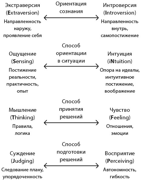 Токсичные Слова. Как защититься от слов, которые ранят, и отстоять себя без чувства вины - i_002.jpg