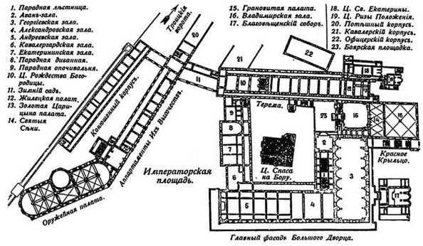 Москва парадная. Тайны и предания Запретного города - i_007.jpg