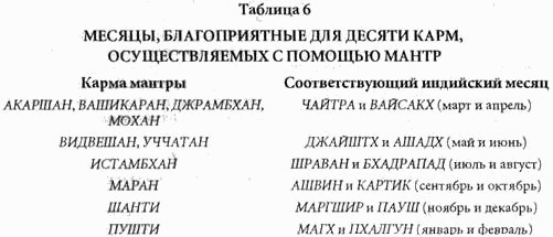 Инструменты для Тантры - i_007.png