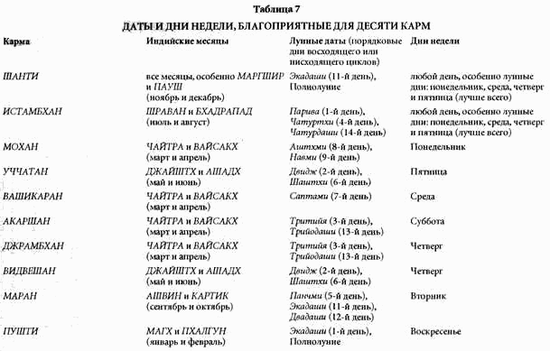 Инструменты для Тантры - i_008.png