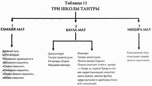 Инструменты для Тантры - i_060.png