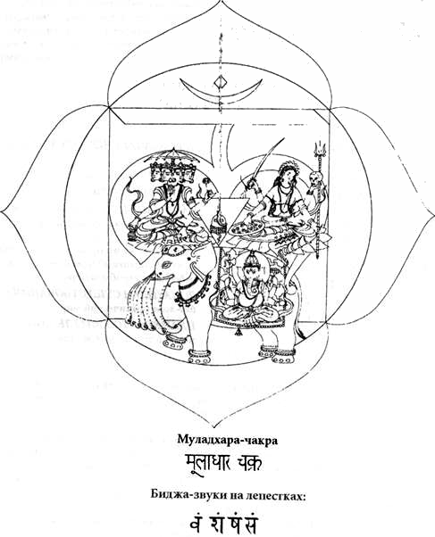 Чакры: энергетические центры трансформации - i_012.png