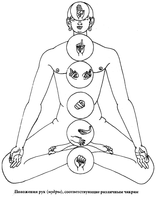 Чакры: энергетические центры трансформации - i_028.png