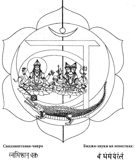 Чакры: энергетические центры трансформации - i_013.png