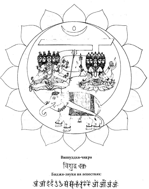 Чакры: энергетические центры трансформации - i_018.png