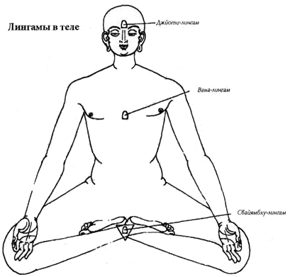 Чакры: энергетические центры трансформации - i_023.png