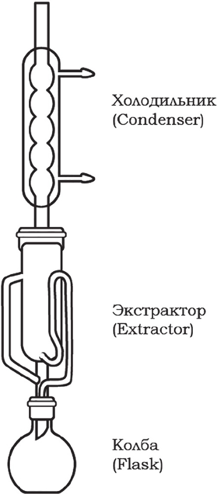 Практическое руководство по алхимической лабораторной работе - img68c8daf2bd32414cb38c63741e27b8ec.jpg