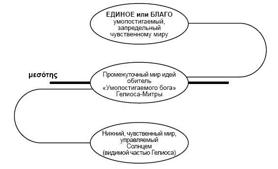 Сатурналии - i_002.jpg