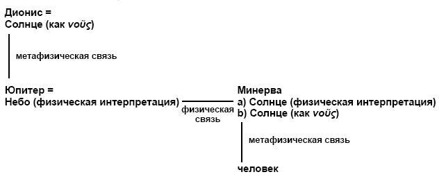 Сатурналии - i_003.jpg