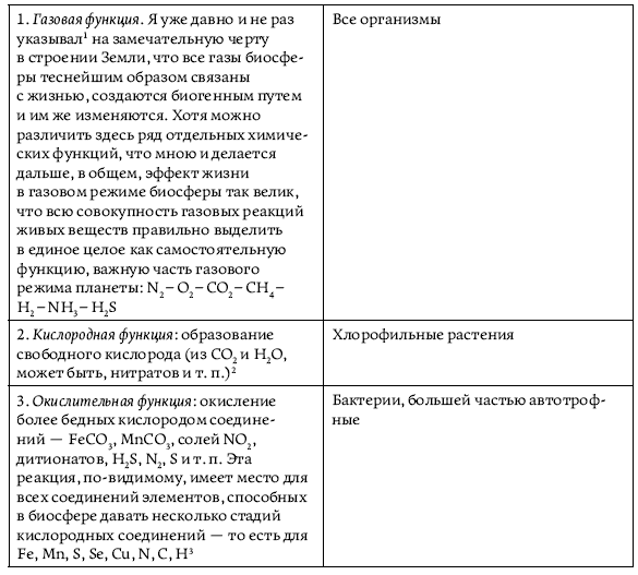 Начало и вечность жизни - i_002.png
