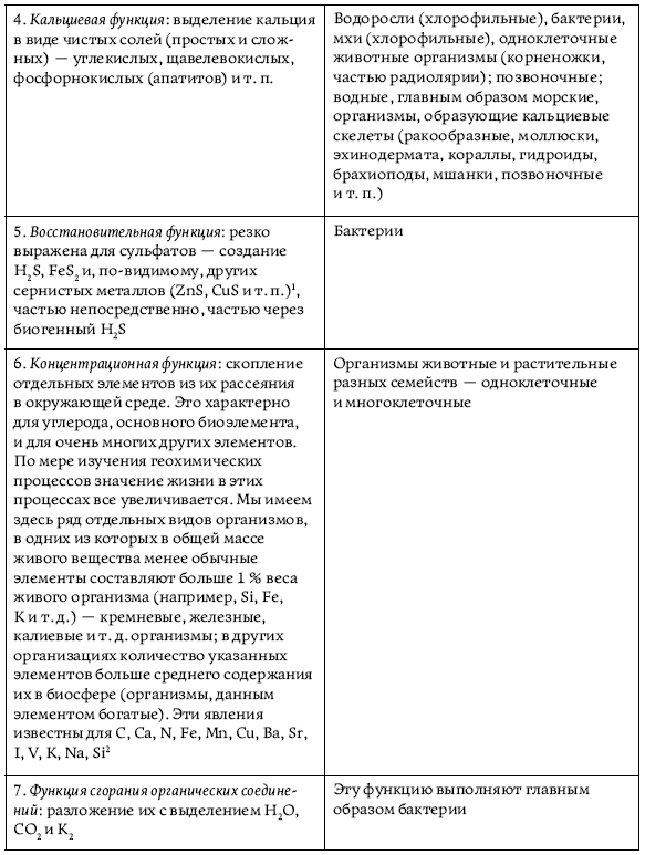 Начало и вечность жизни - i_003.png