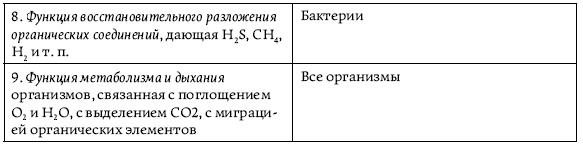 Начало и вечность жизни - i_004.png