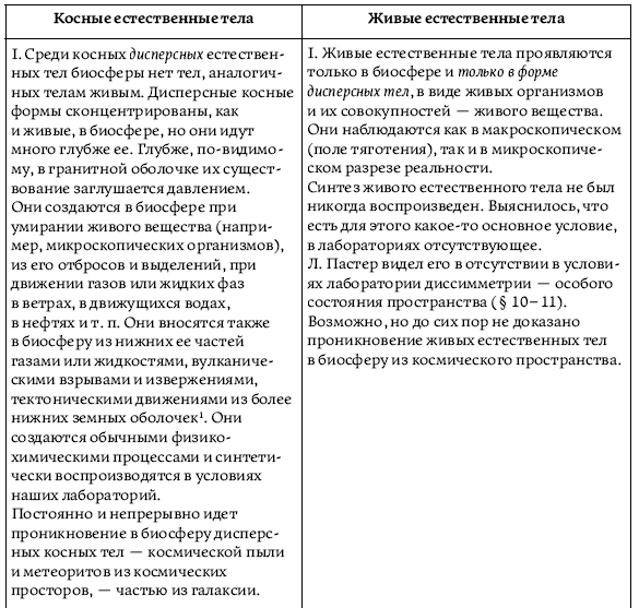 Начало и вечность жизни - i_013.png