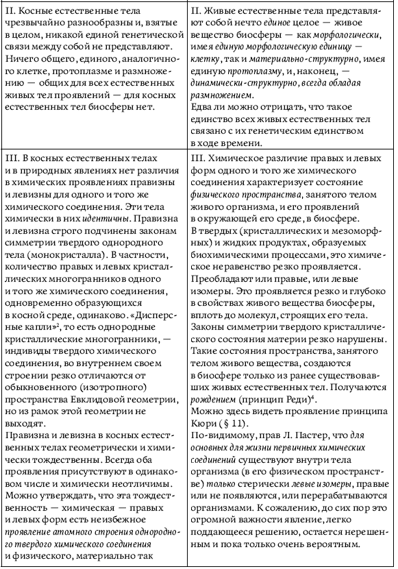 Начало и вечность жизни - i_014.png