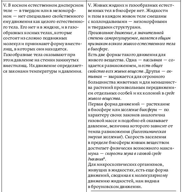 Начало и вечность жизни - i_017.png