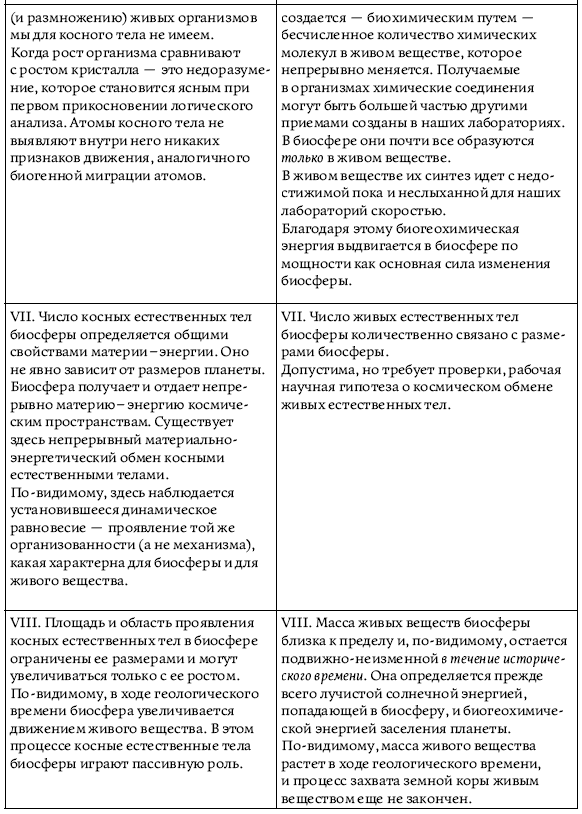 Начало и вечность жизни - i_019.png