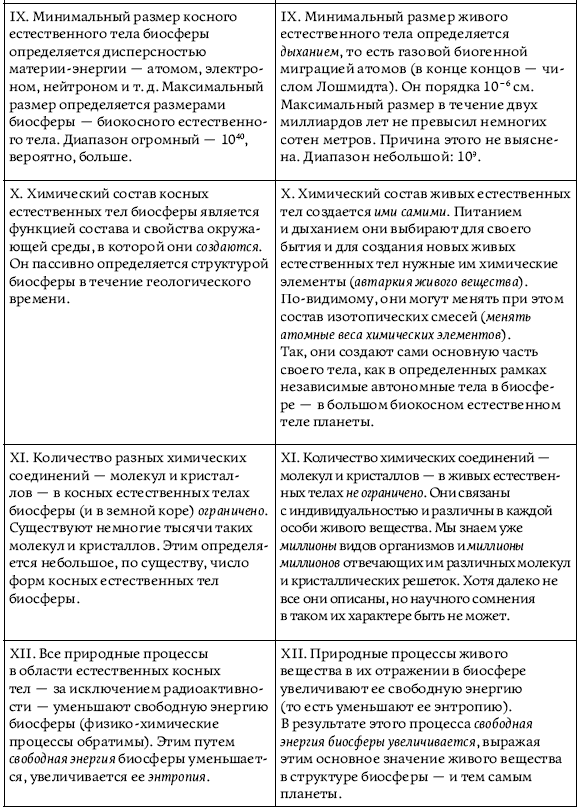 Начало и вечность жизни - i_020.png