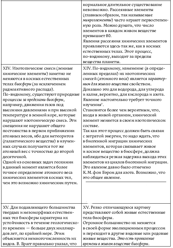 Начало и вечность жизни - i_022.png