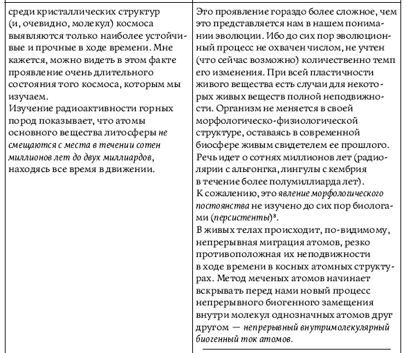 Начало и вечность жизни - i_023.png