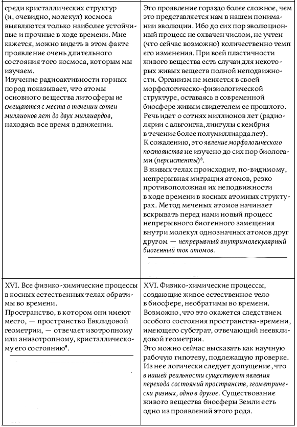 Начало и вечность жизни - i_024.png