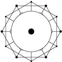 Небесная астрология Востока. Ведические законы судьбы - i_003.jpg