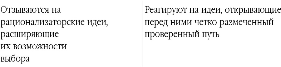 Тренинг профессиональных продаж - b00000088.jpg