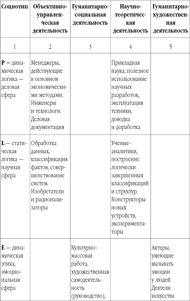 Тренинг профессиональных продаж - img01f7058683d44d489e13a1d41a80ade1.jpg