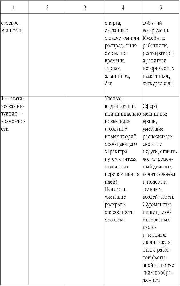 Тренинг профессиональных продаж - img09b9e253d0dd472ba2f6fb088263e390.jpg