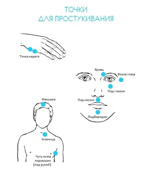 Практика-таппинг на принятие подарков - _1.jpg