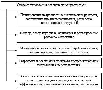 Стратегия управления человеческими ресурсами - _3.jpg