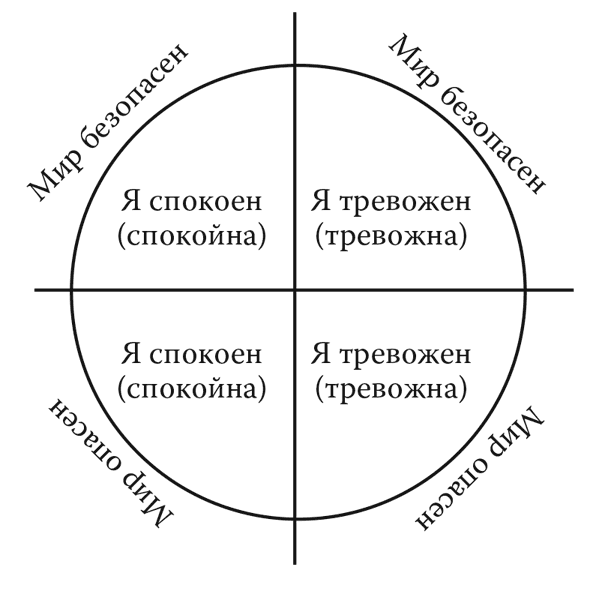 Фобии. Терапия древних страхов современного человека - i_001.png