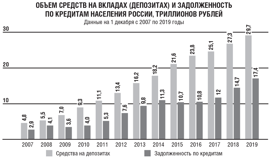 Банкротство физических лиц: как пережить финансовый крах - i_007.png