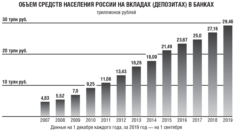 Банкротство физических лиц: как пережить финансовый крах - i_008.png