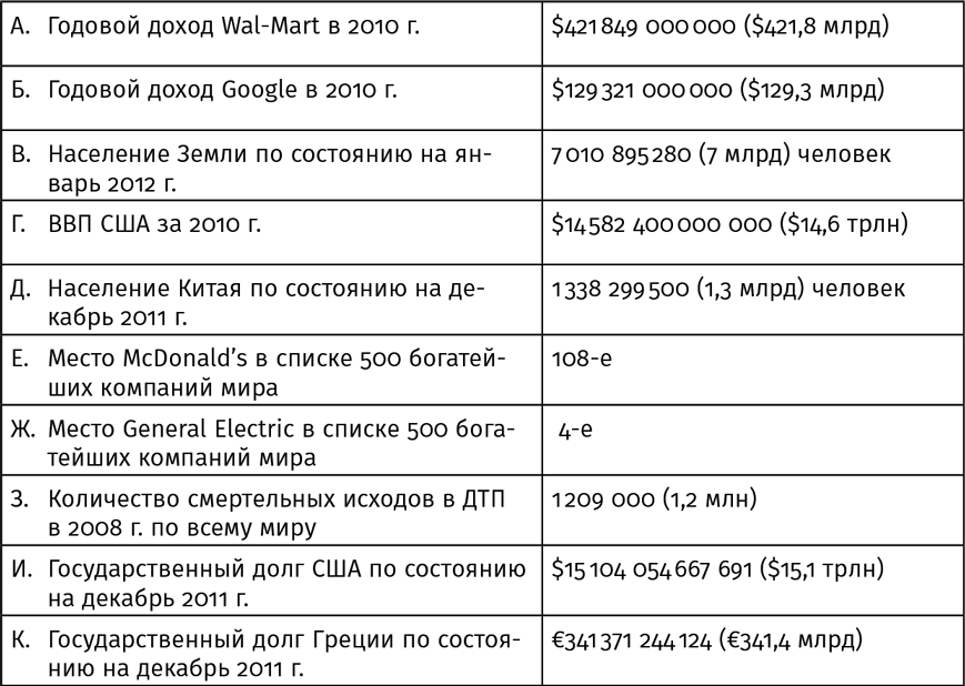 Как принять правильное управленческое решение - i_004.png