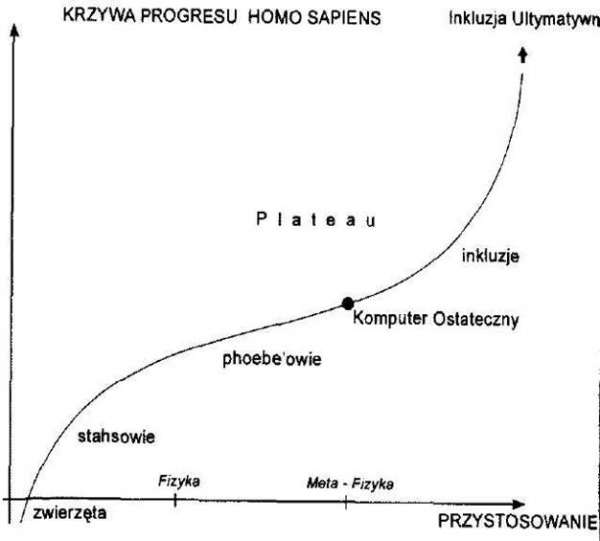 Perfekcyjna niedoskona?o?? - pic_2.jpg