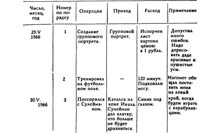 Гапур — тезка героя - i_006.jpg