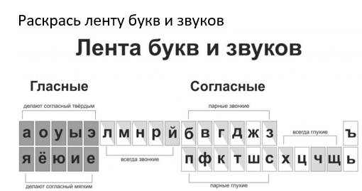 Тетрадь помощница по русскому языку для 2 класса - img_17.png