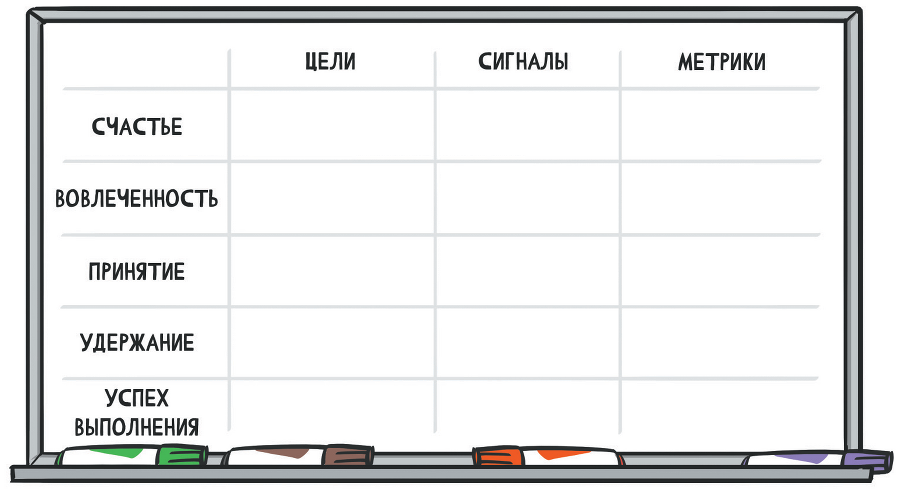 UX/UI дизайн для создания идеального продукта. Полный и исчерпывающий гид - i_004.png