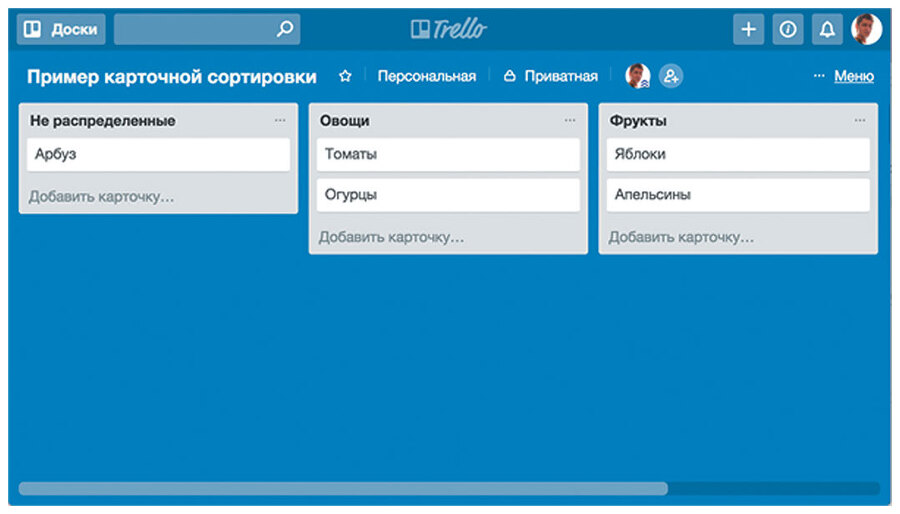 UX/UI дизайн для создания идеального продукта. Полный и исчерпывающий гид - i_027.jpg